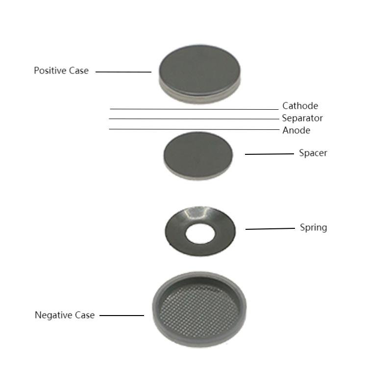 Cr2016 Cr2025 Cr2032 Coin Cell Case with Spring and Spacer For Lithium Ion Button Battery R&D