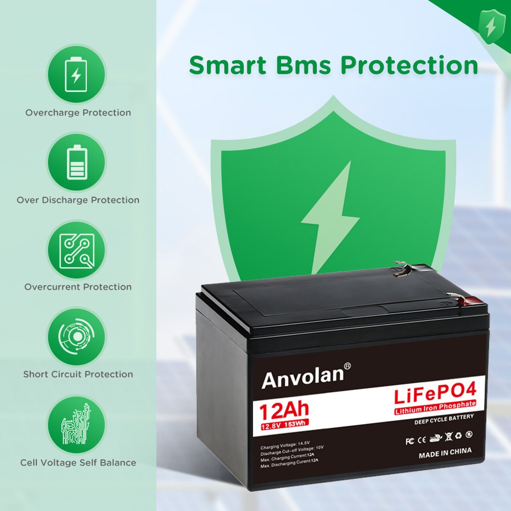 UPS power supply battery 12v 12Ah 18Ah 20ah lithium ion battery small Lifepo4 12v With BMS 24ah lithium ion battery