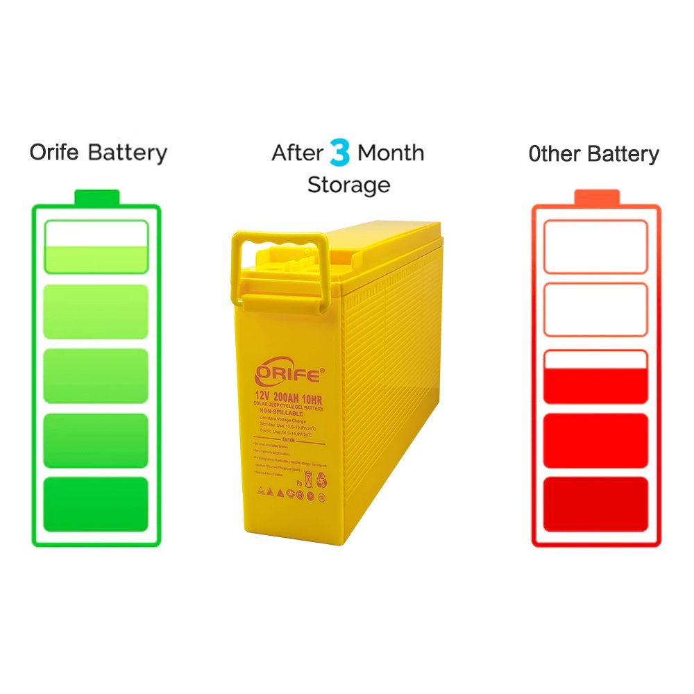 Factory OEM accumulator sealed lead acid 12v 200ah front terminal battery case