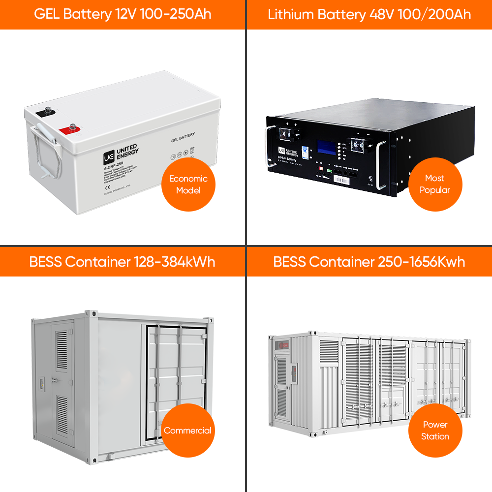 1-5 Mwh Commercial Container Solar Storage Systems Kit Solar Energy System 1 Megawatts