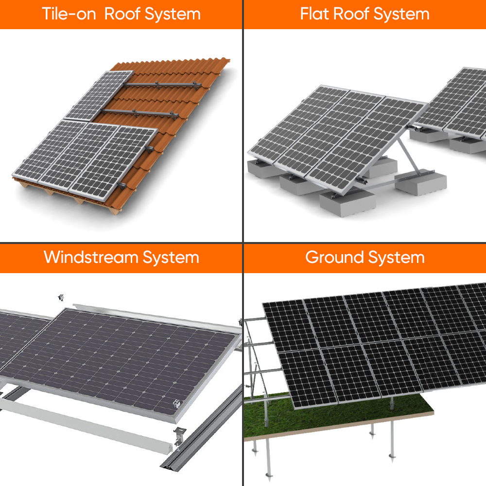 1-5 Mwh Commercial Container Solar Storage Systems Kit Solar Energy System 1 Megawatts