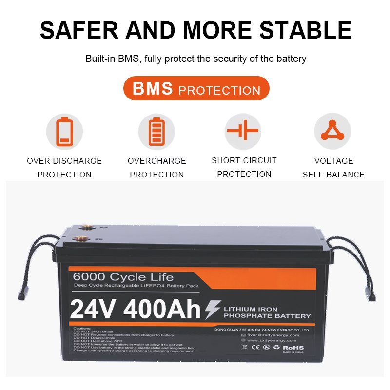 24V 400Ah Smart Solar Battery Lithium Ion 12v 24v 100Ah 200ah 300ah 400ah Rechargeable Lithium Ion Battery Deep Cycle 24v 200 Ah