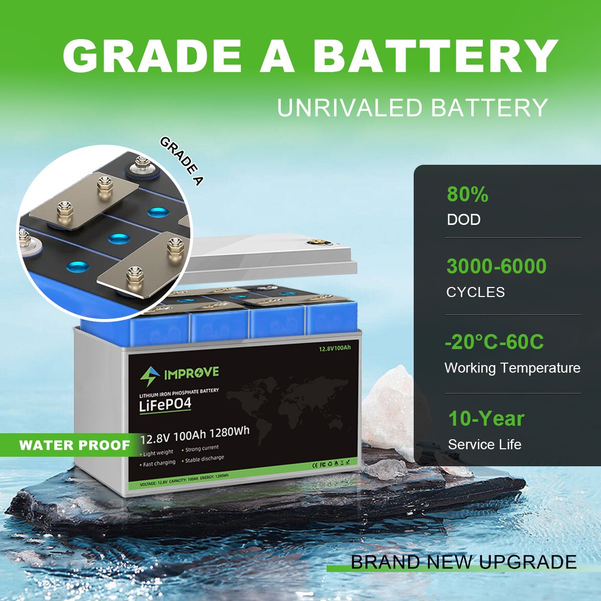 IMPROVE shenzhen lithium ion battery 24V12v 100ah battery 12v lifepo4 LFP lithium bateria solar 12v 105ah