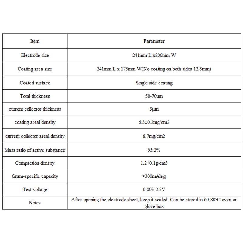 Lithium Ion Battery Anode Electrode Sheet Materials Cu Copper Foil Single Side Coated By Graphite
