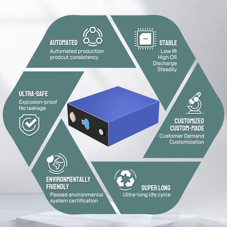 51.2V 200Ah LiFePO4 Wall Mounted Lithium Ion Battery Household Powerwall Energy Storage battery for Home