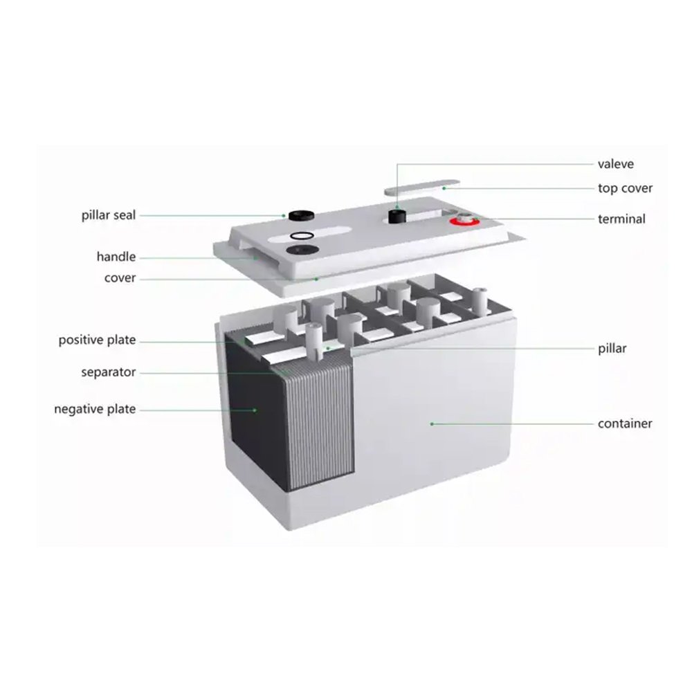High Capacity Chinese manufacture Battery Ups Gel Solar 12v 12ah 65 100 150 200ah Sealed Lead Acid Battery 12v 7ah