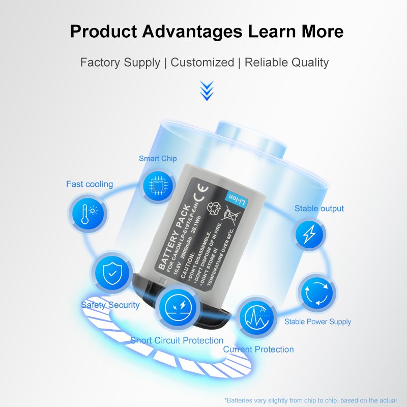 10.8V 2600mAh LP-E19 Rechargeable Digital Battery LPE19 Lithium-ion Batteries for Canon R3 1DX 1DC 1D3/4 1DS3 1D Mark ll Cameras