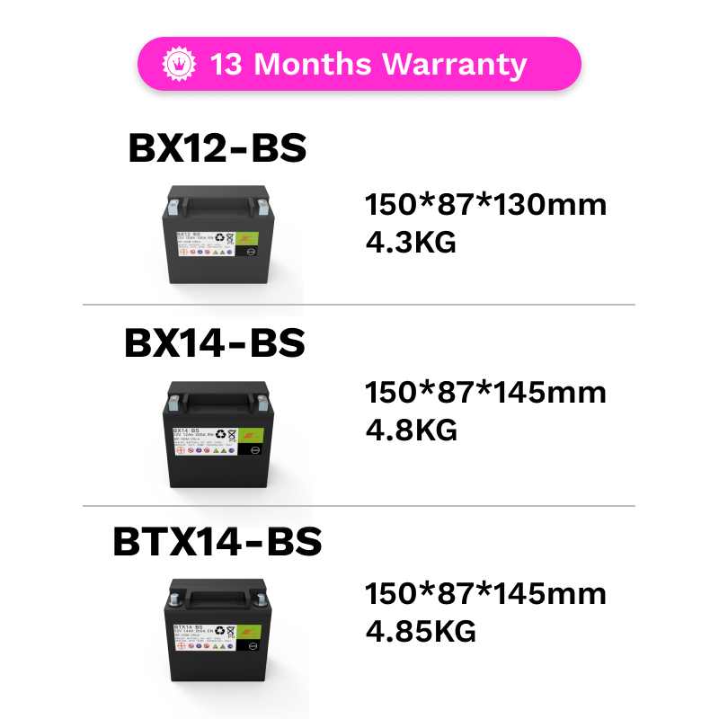 Sale! 12V 10Ah 12Ah 14Ah Car Start-Stop Standby Auxiliary Battery SUPOWER BX12-BS BX14-BS BTX14-BS Factory In Stock