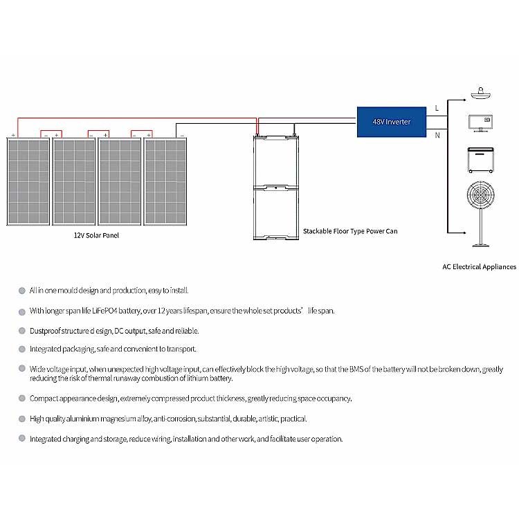 24v battery solar energy systems lithium ion batteries 24v 250ah with mppt lifepo4 24v