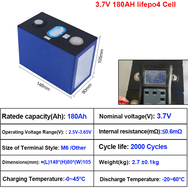 3.7v CALB 117AH 120AH 150AH 180AH 169AH 200AH 218AH 234AH 256AH 280AH CATL NMC 811 Rechargeable Lithium ion battery for leaf EV