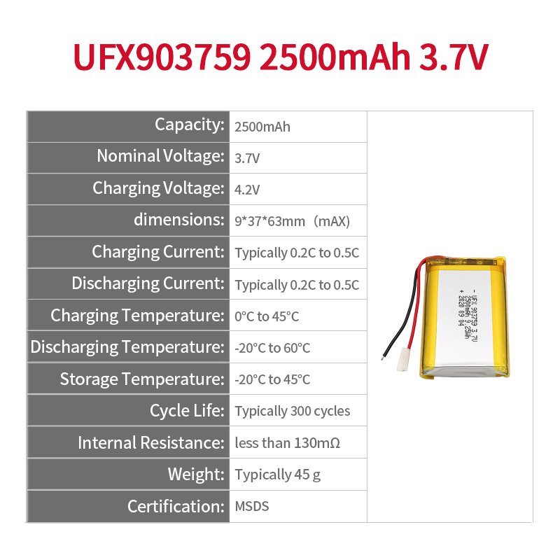 customizable polymer battery high quality battery manufacturer model 601450 3.7V lithium ion battery