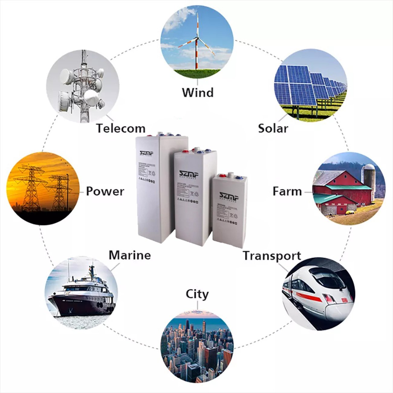 Long Cycle Life Rechargeable Solar Batterie OPZV 2v 600ah Tubular AGM GEL Deep Cycle Lead Acid Battery For Solar Systems