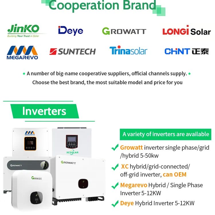 Factory Price 50kw 20kw 100 kw on grid lifepo4 Battery Energy Storage Off Grid Hybrid Commerce Solar Energy System for Hotel//