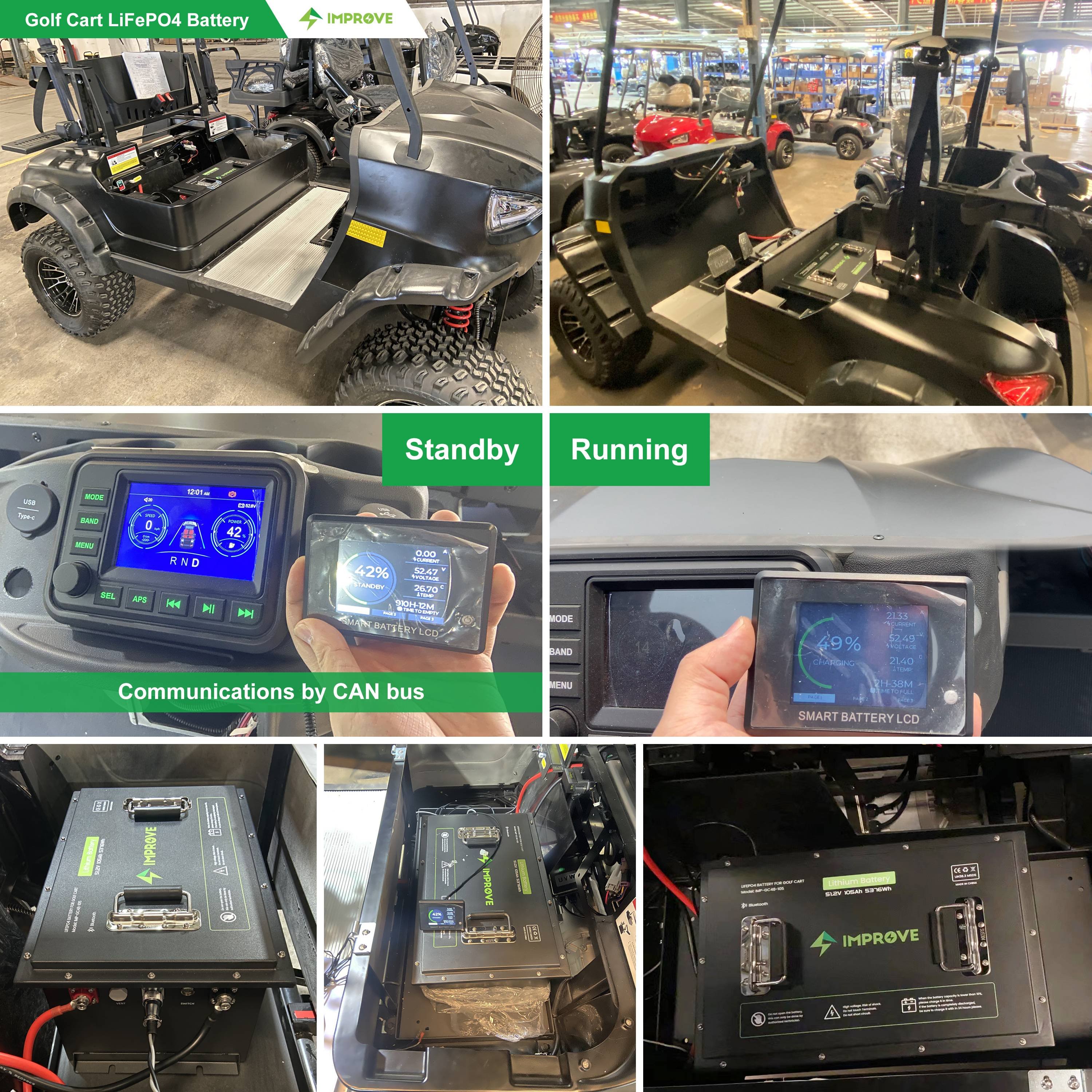 48v 105ah electric golf cart battery 48v 100ah 150ah 200ah golf cart battery 36v 48v 72v replace lead-acid battery for golf cart
