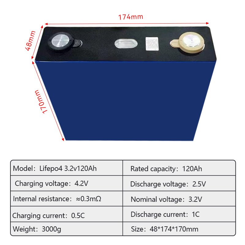 3.2v 50ah 100ah 105ah 200ah 280ah catl house system car lifepo4 packs solar lithium energy storage battery lithium ion batteries
