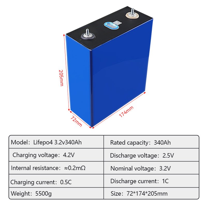 3.2v 50ah 100ah 105ah 200ah 280ah catl house system car lifepo4 packs solar lithium energy storage battery lithium ion batteries