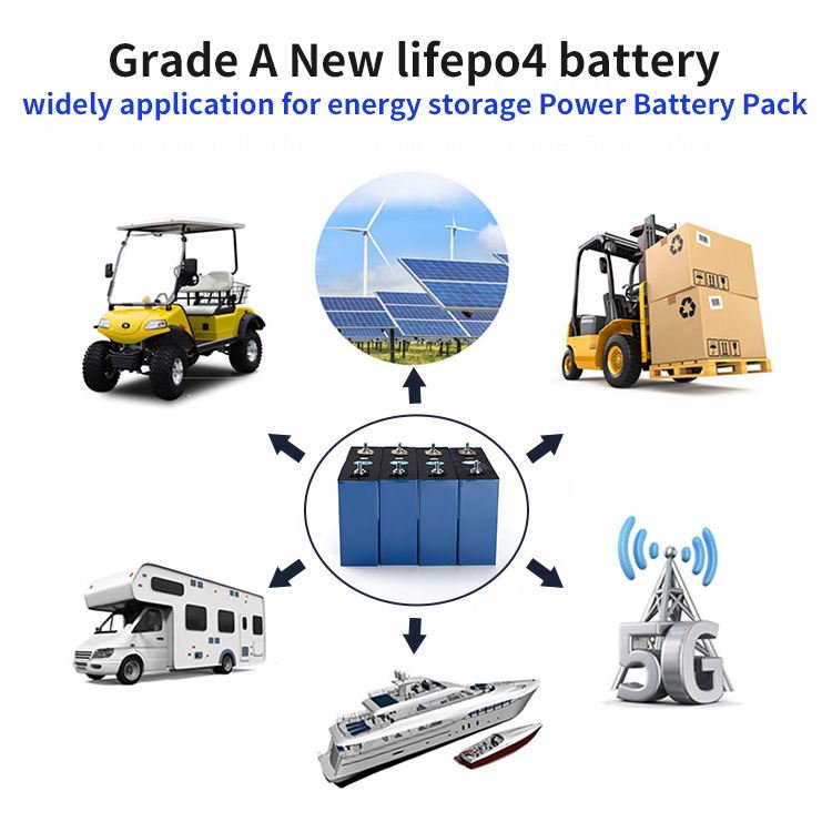AWT lifepo4 stock poland 3.2V 280AH 6000 times diy battery box solar with battery storage cost