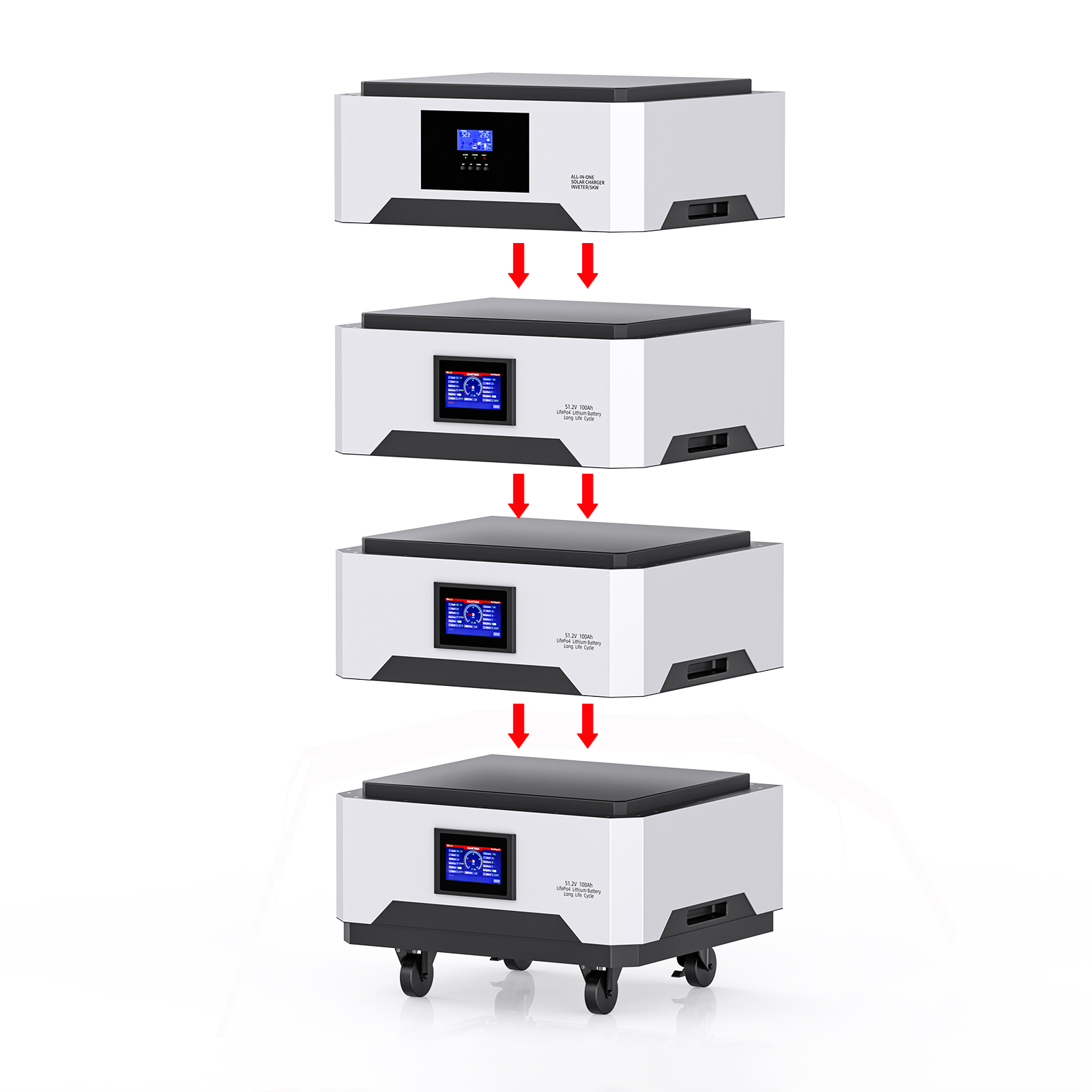 51.2V 100Ah 200Ah Akku Stackable Solar Lithium Battery LiFePO4 Batterie 5kwh 10kwh Energy Storage System 48V LiFePO4 Battery
