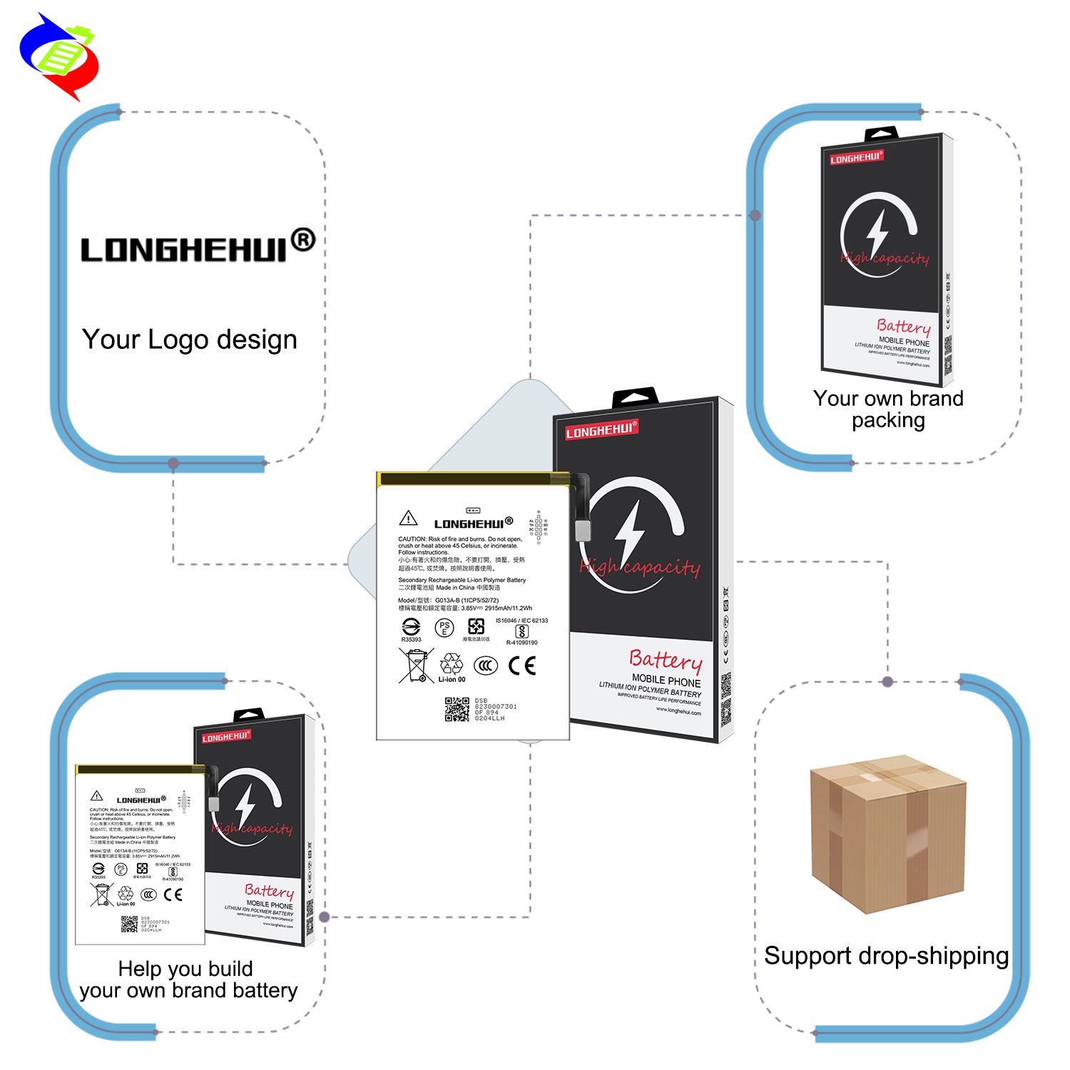 Original Quality GMF5Z Replacement Battery For Google Pixel 7 pro Genuine Phone Battery