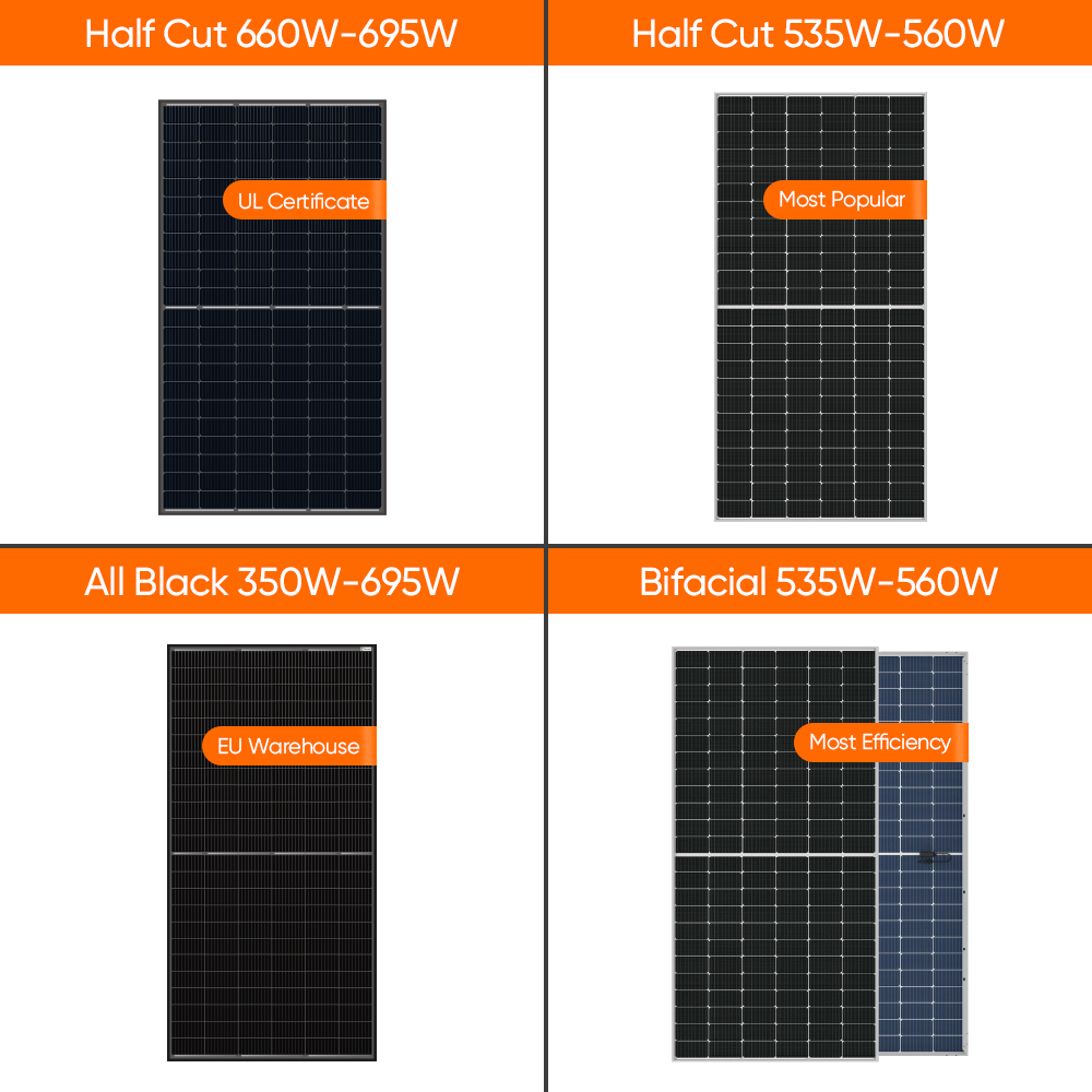 Full Package 1Megawatts Industrial Off Grid Solar Energy System Generator 100kwh/ day with Lifepo4 Battery Storage System
