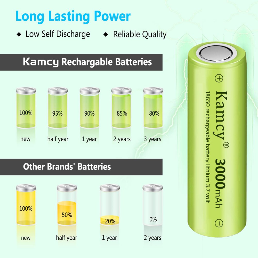 Custom High Energy Density Rechargeable 18650 3.7V lithium ion battery 2000mah 2600mah 3000mah li-ion batteries pack 3.7 volt