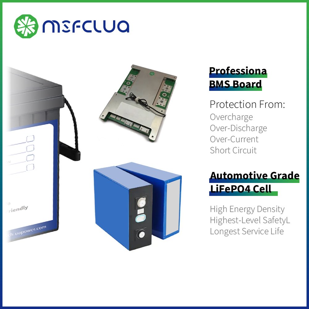24V 200Ah 150Ah 100Ah 50Ah Deep Cycle Lifepo4 Battery lithium ions batteries 24V 50Ah Replacement Lead Acid Batteries
