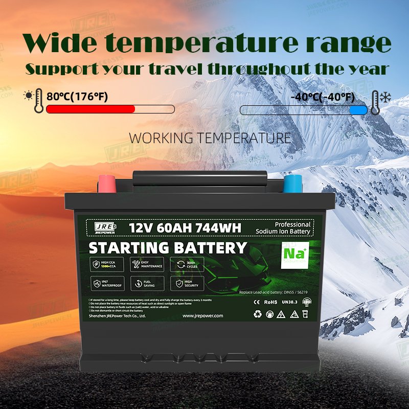 Na+ Sodium ion 12.4V 60Ah 744Wh cranking battery High CCA Sodium-ion Starting battery to replace lead acid battery DIN55 56219