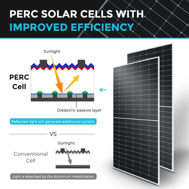 30kw 50kw 100kw 200kw 500kw Commercial Factory Hybrid Solar Energy System Solar System with Battery Backup//