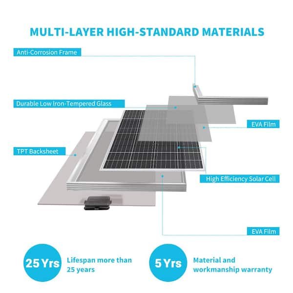 30kw 50kw 100kw 200kw 500kw Commercial Factory Hybrid Solar Energy System Solar System with Battery Backup//