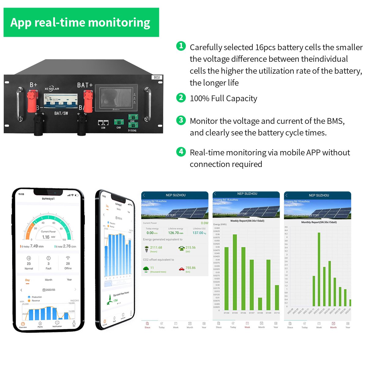 Factory Price 10kw 20kw 50kw 100kw lifepo4 Battery Energy Storage System Off Grid Hybrid Solar Energy System for School factory