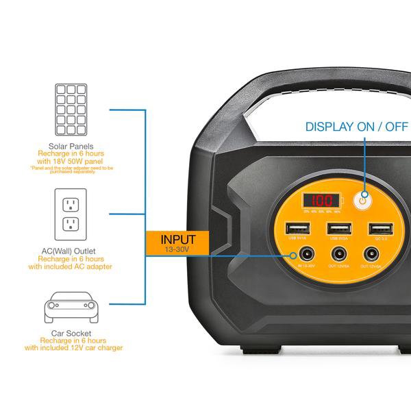 200W Portable power generator Outdoor camping power generator with light weight