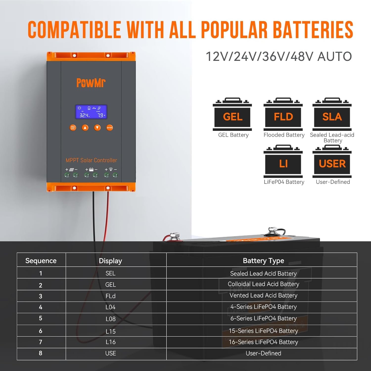 PowMr 60A Solar Hybrid Controller 12/24/34/48V auto Support Parallel MPPT Solar Charge Controller Regulator 60Amp
