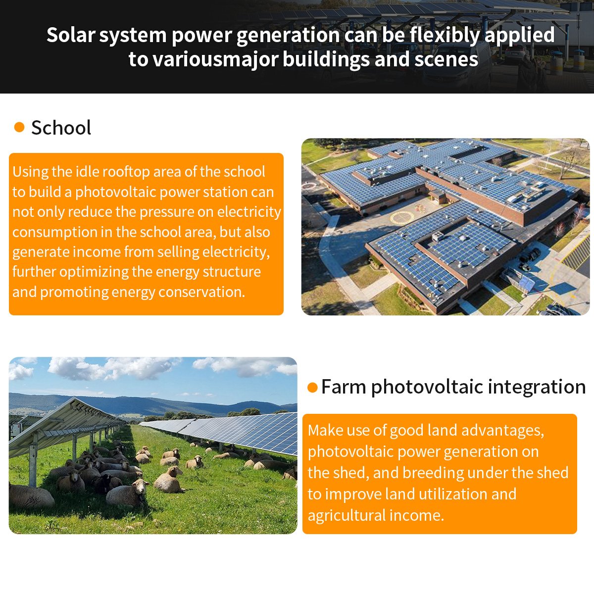 All In One Pc Solar Panels,lithium Battery,solar Inverter Industrial And Commercial Energy Storage System For Farm School