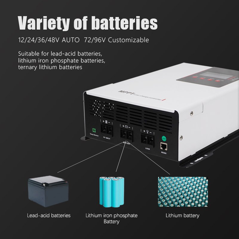 DEMUDA 60 Amp 60a 100a 48v Smart Solar Regulator Lithium Lifep04 Battery Chargers Control Mppt Solar Controller With Wifi APP