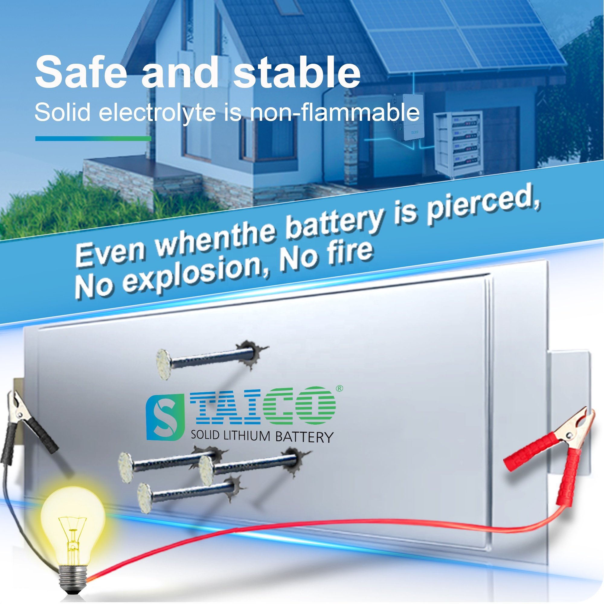 Hot Sell! Smart BMS 48V 100Ah Lifepo 4.8KWh 5Kwh 4U Case Batteries