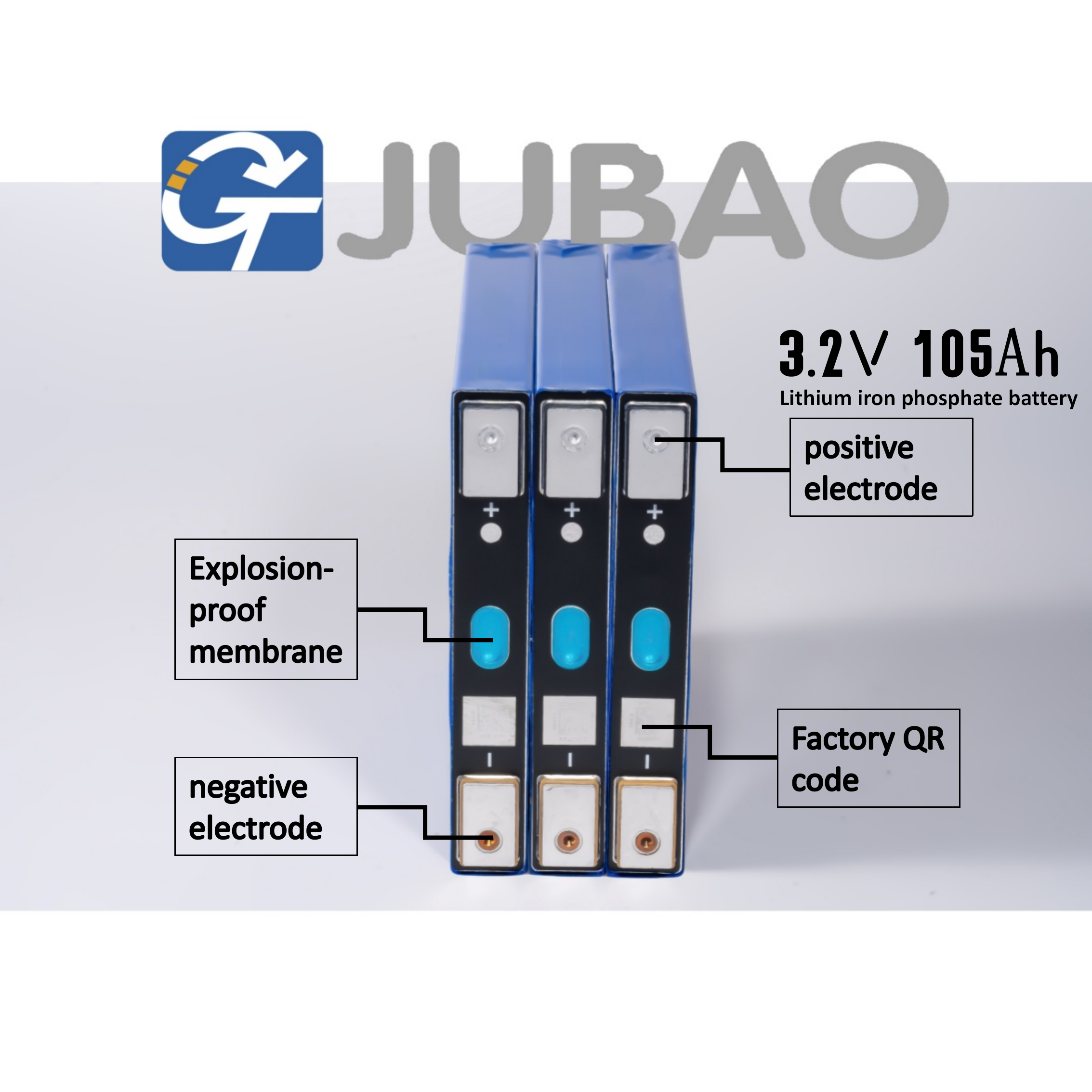 Cheap price 3.2V105Ah Phosphate Battery Cell Gotion Li-ion Battery For Electric Forklifts