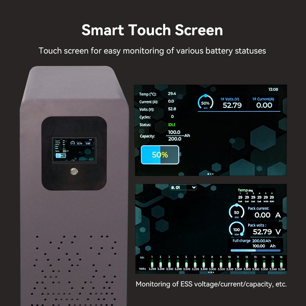 JK Smart BMS LiFePO4 5KWh 10Kwh 15kwh 24V 48V 51.2V 100Ah 200Ah 300Ah Solar System Lithium Ion Battery Pack