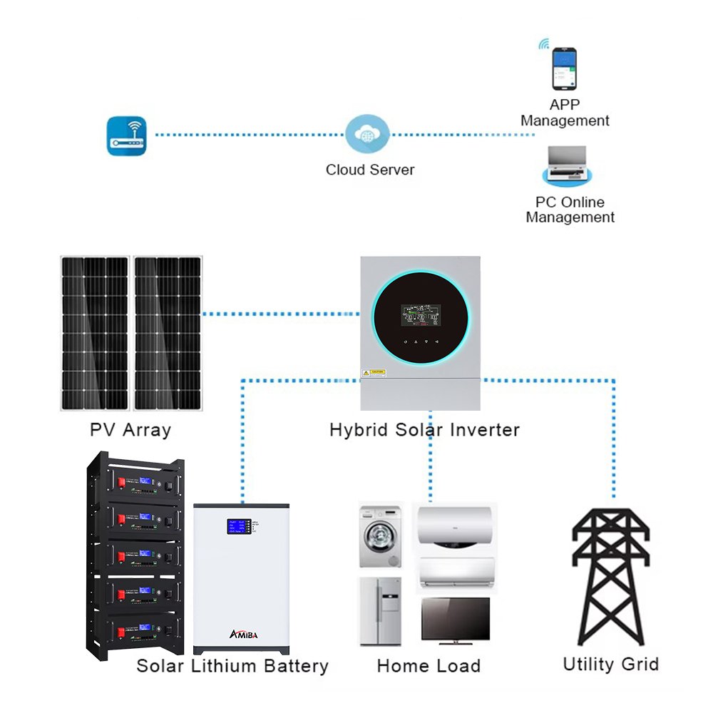 1kw 3kw 5kw 6kw 8kw 10kw 15kw generator solar generator portable power station solar with battery for photovoltaic panel