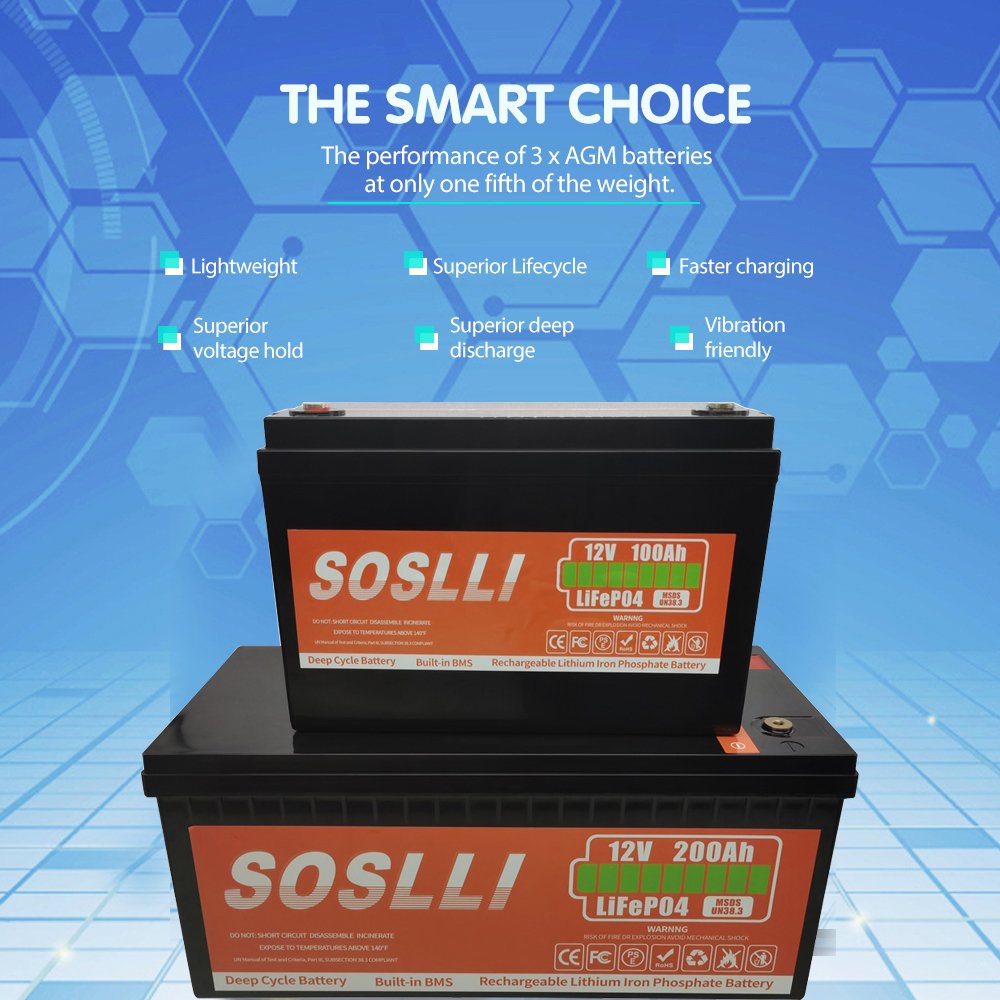 Lithium ion batteries 12v 15ah 20ah 30ah 50ah 80ah 100ah 120ah 150ah 200ah 300ah solar lifepo4 pack battery 12V