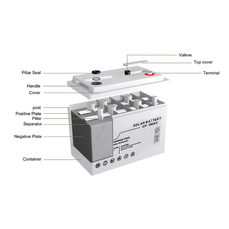 Longer Lifespan Gel Battery 12v 100ah 150ah 200ah 250ah For Solar Power System Gel Battery