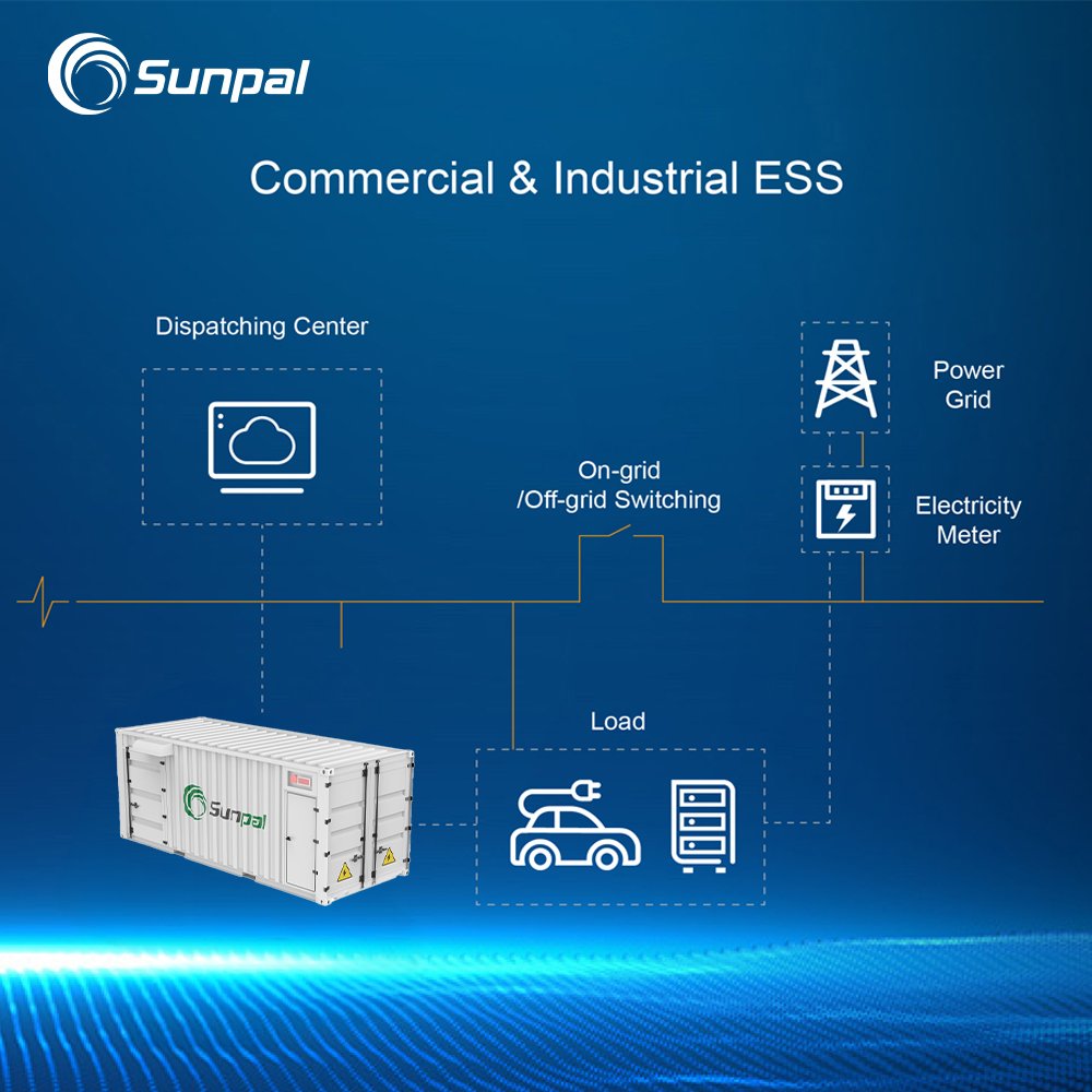 Sunpal Lithium Iron Phosphate Solar Batteries Container 280Ah 100Kwh 500kWh High Voltage Lifepo4 Battery for Energy Storage