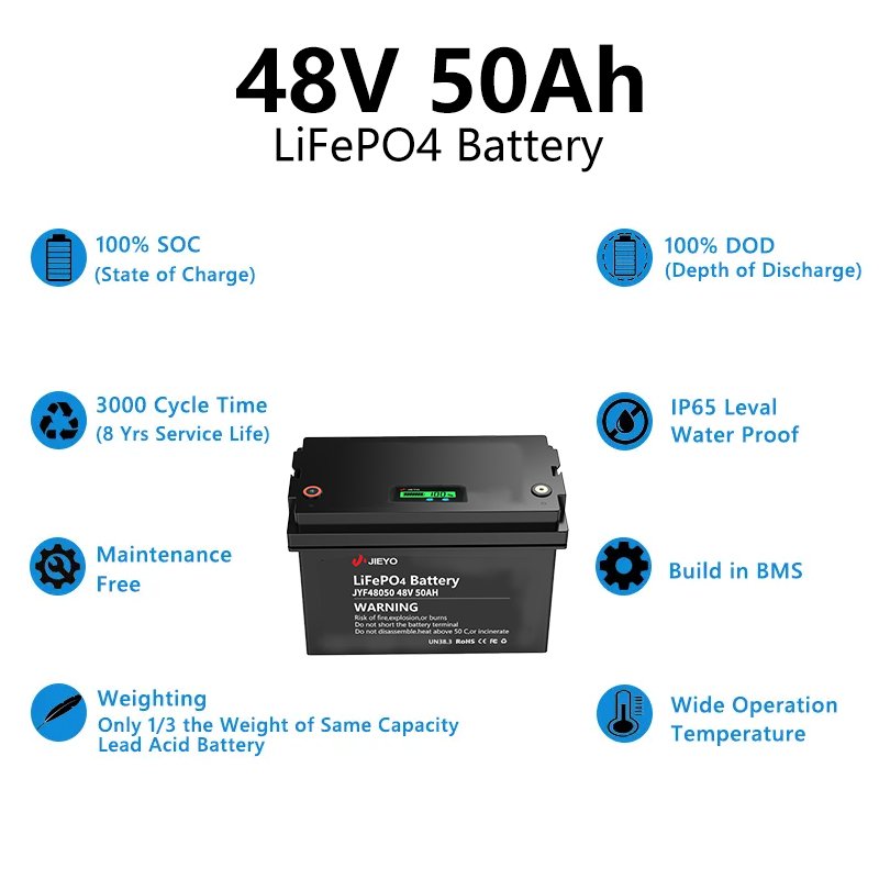 Jieyo Wholesale Custom Price Energy Storage Battery 12V 48V 50Ah 100Ah 200Ah Lithium Iron LifePo4 Battery With BMS