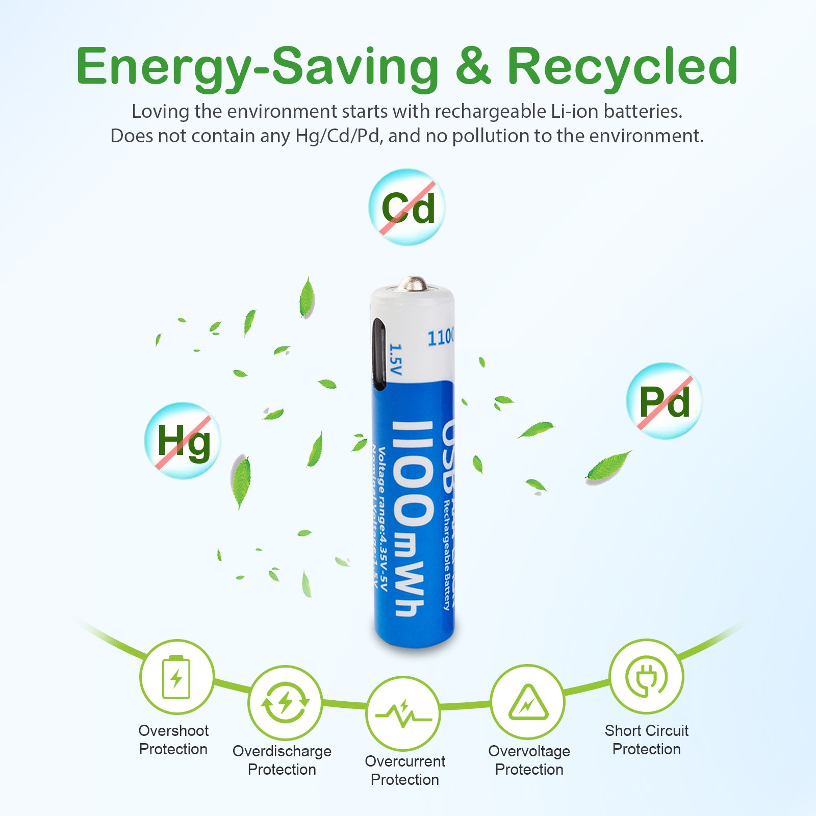 Wholesale 1.5v type c rechargeable batteries usb aaa lithium ion battery with Charging Cable