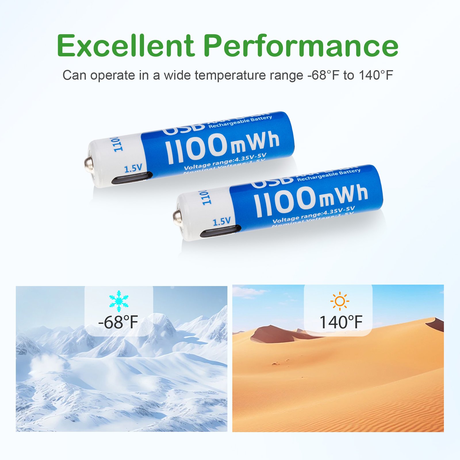 Wholesale 1.5v type c rechargeable batteries usb aaa lithium ion battery with Charging Cable