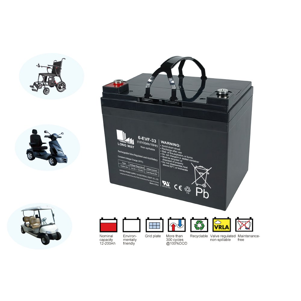 Sealed Lead-acid Batteries for 12V 33Ah(10Hr Rate) Electric Power wheelchair Golf Cart Mobility Scooter and Sightseeing EVs