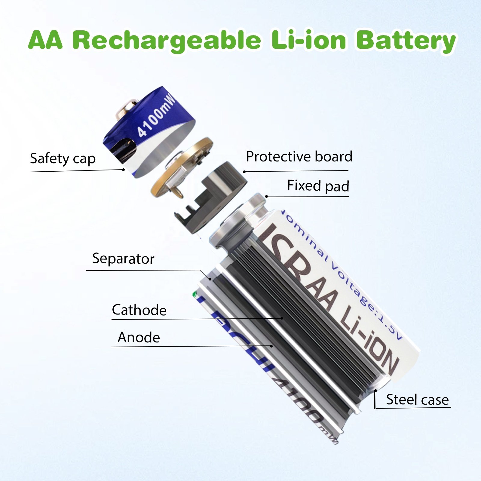 LDLDCHI Manufacturer 1.5V AA 4100mWh Large capacity smart lock toys small appliances USB rechargeable lithium ion battery
