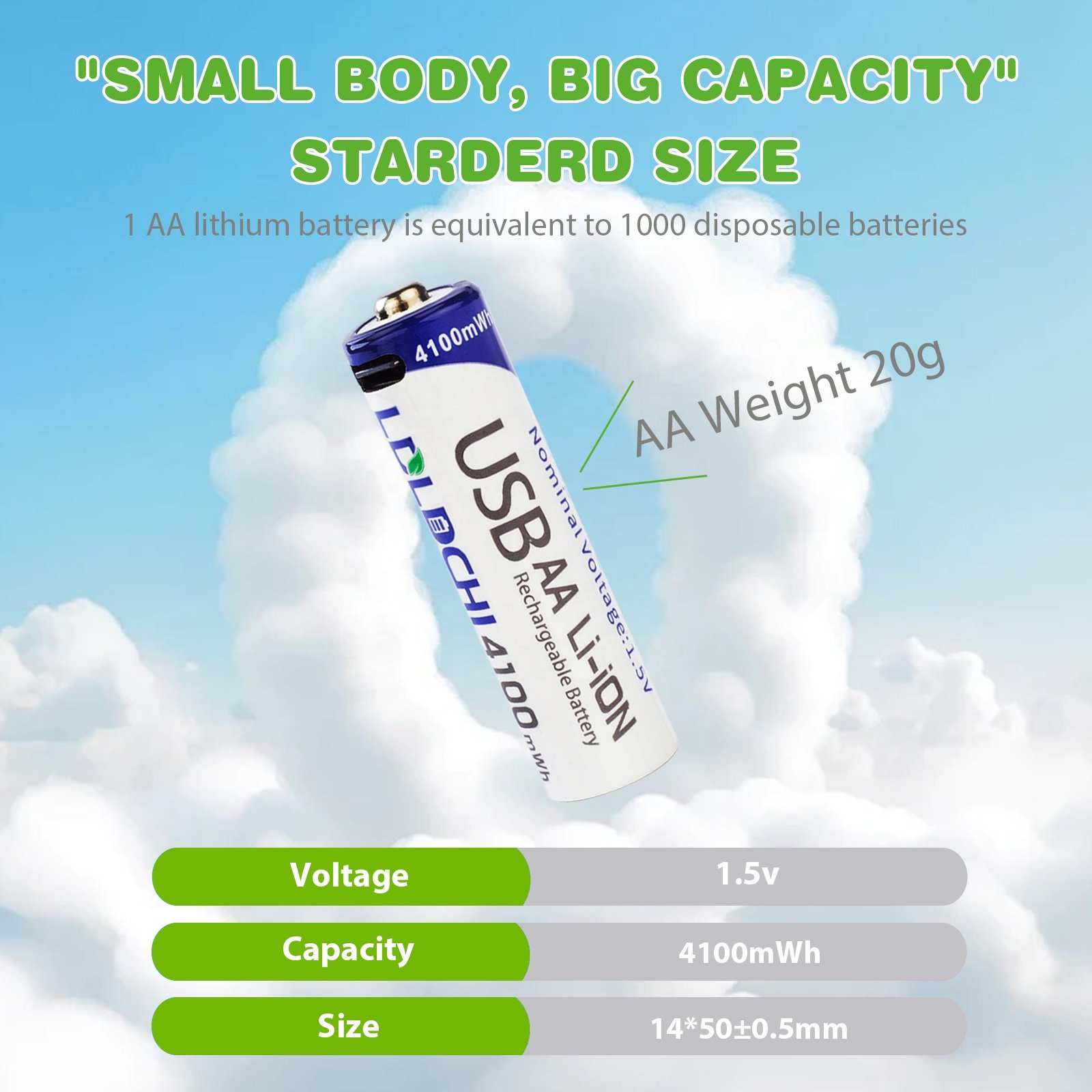 LDLDCHI Manufacturer 1.5V AA 4100mWh Large capacity smart lock toys small appliances USB rechargeable lithium ion battery