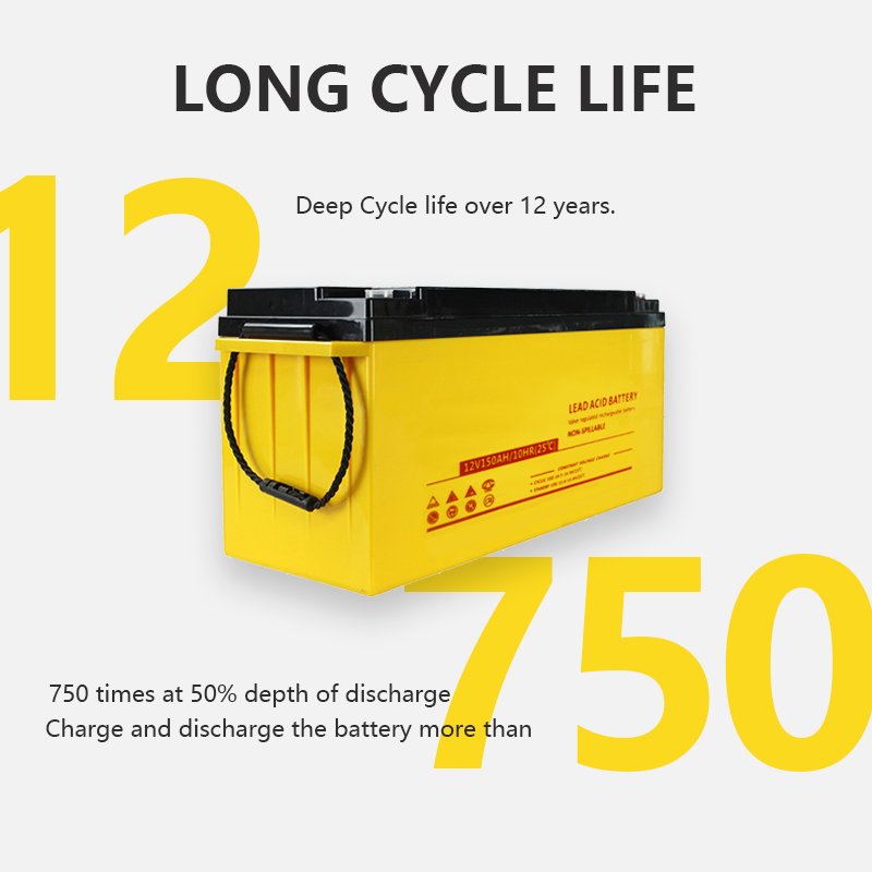 China Manufacturers High Quality Deep Cycle Lead Acid Battery Sunpower Batteries 12v 200ah 100ah for Home Emergency Backup