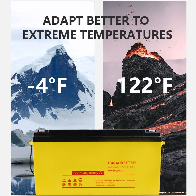China Manufacturers High Quality Deep Cycle Lead Acid Battery Sunpower Batteries 12v 200ah 100ah for Home Emergency Backup