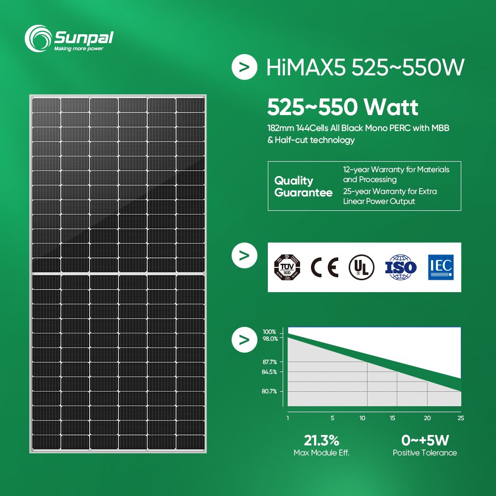 Home Solar Energy System 5Kw 8Kw 10Kw 12Kw Solar Photovoltaic System For Solar Power